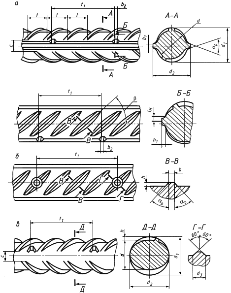Размеры арматурных стержней со склада в Архангельске